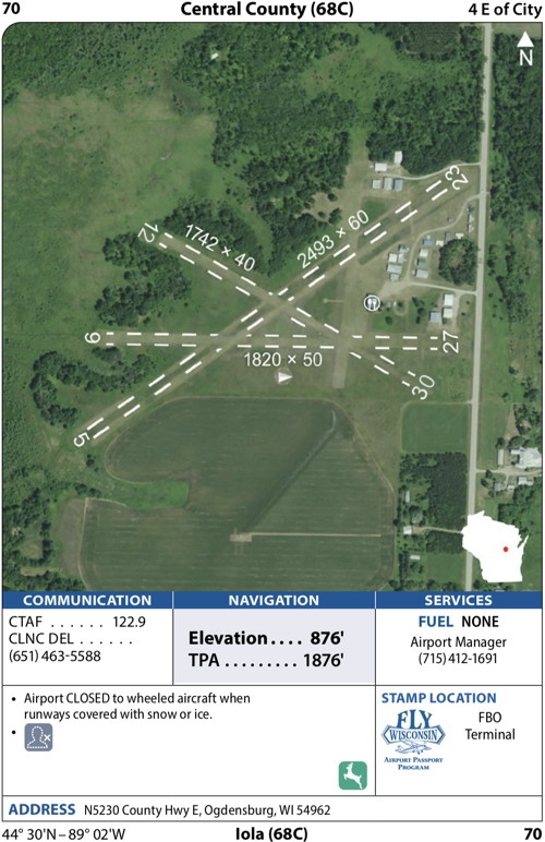 airport diagram